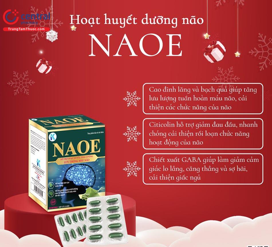 Hình 2: Tác dụng của Naoe