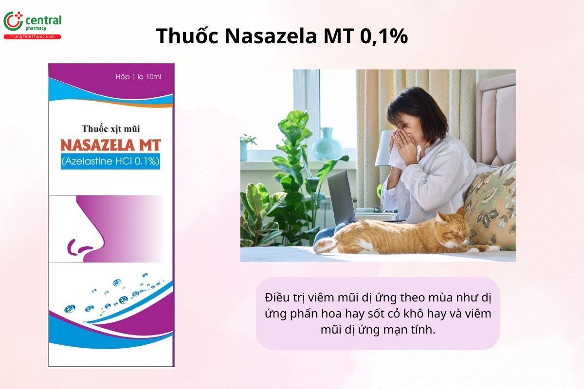 Chỉ định của thuốc Nasazela MT 0,1%