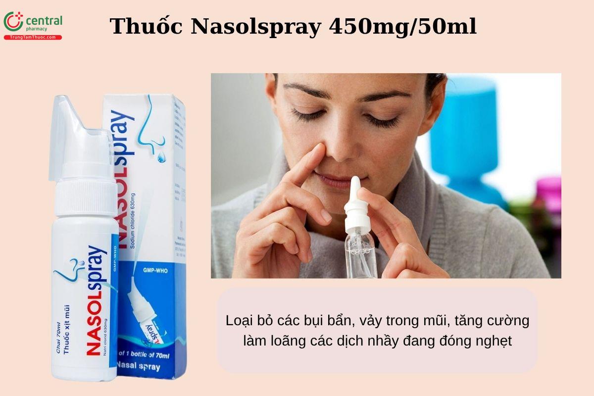 Chỉ định của thuốc Nasolspray 450mg/50ml