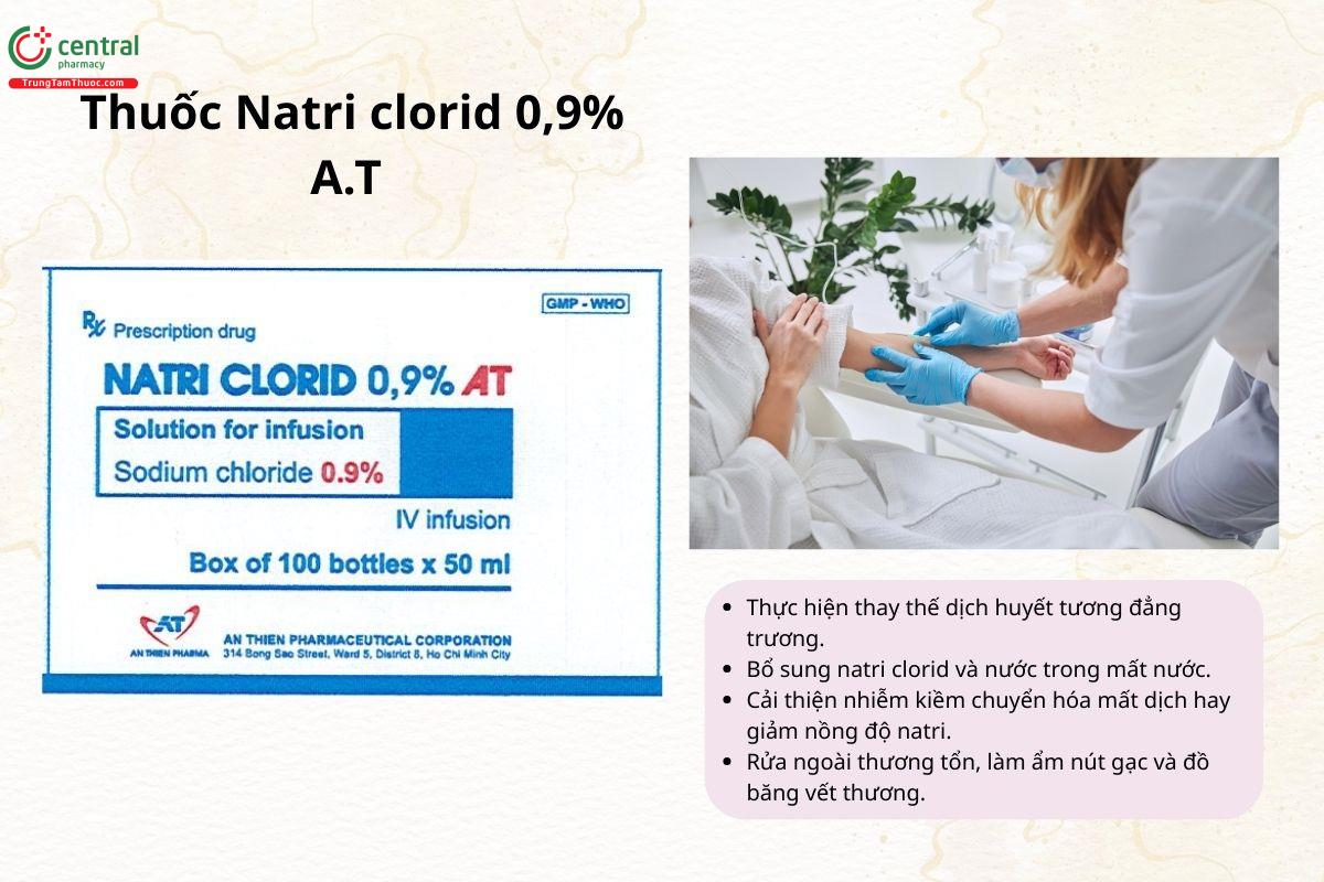 Chỉ định của thuốc Natri clorid 0,9% A.T