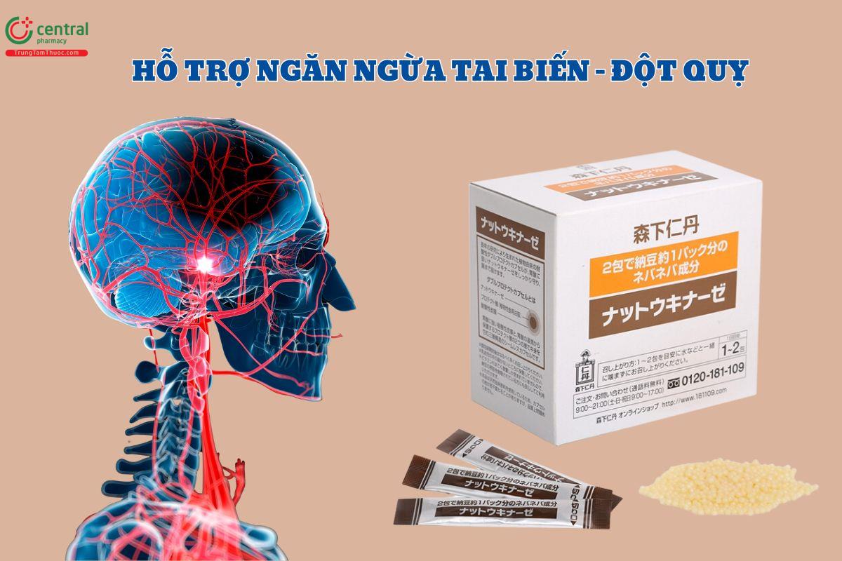 Công dụng Nattokinase Jintan