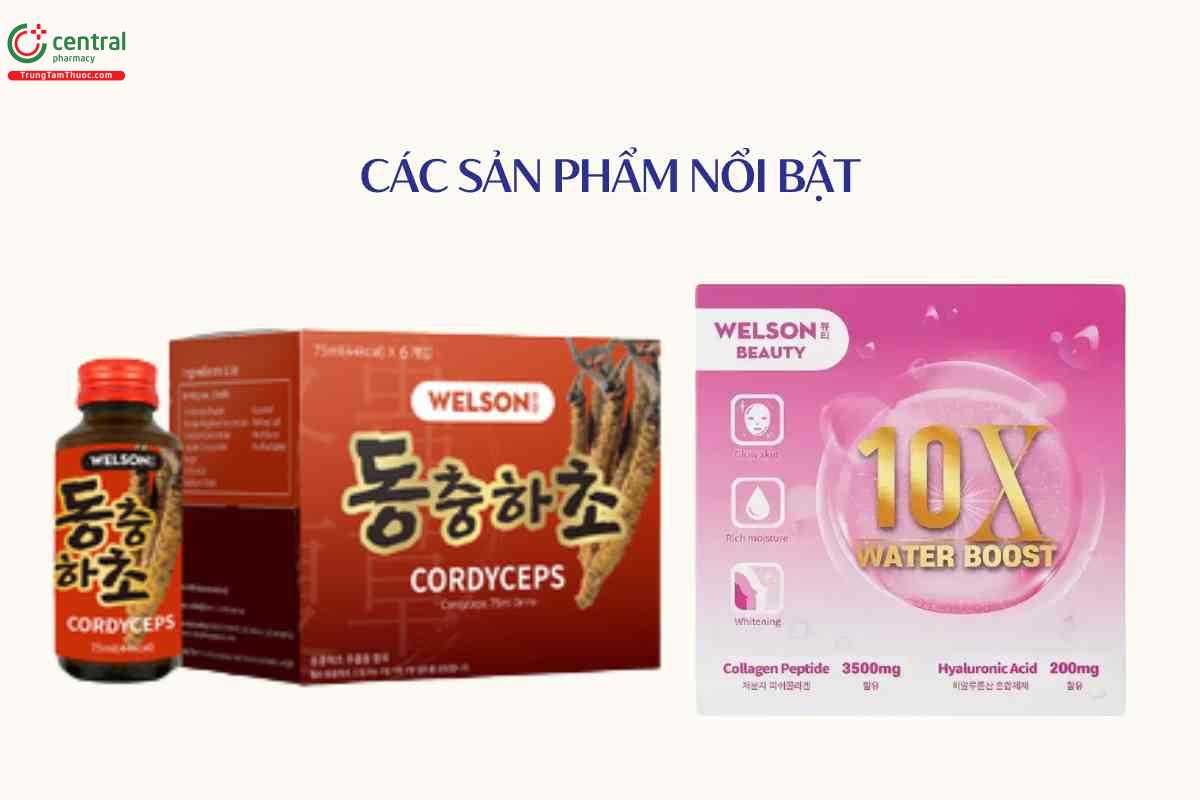 Sản phẩm nổi bật của Naturetech