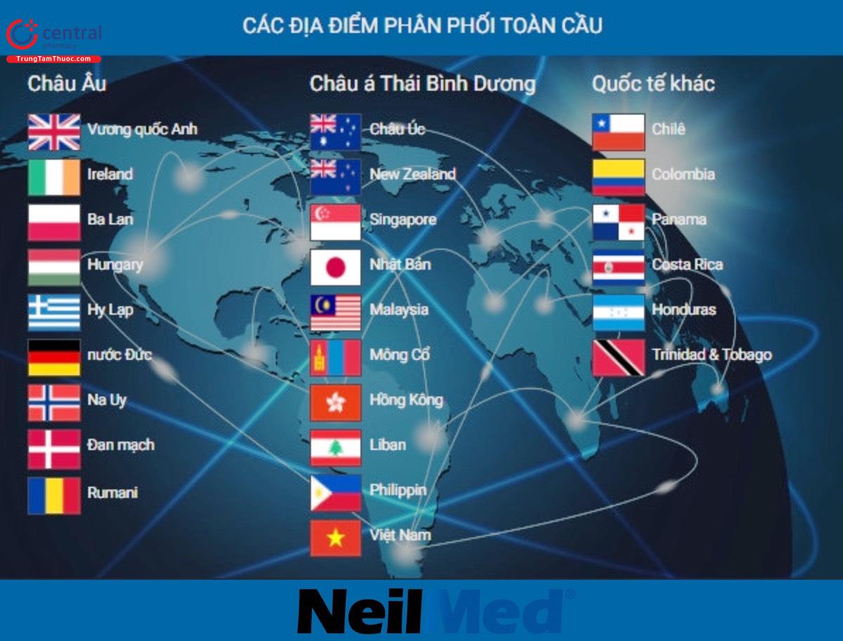 Thị trường toàn cầu của NeilMed