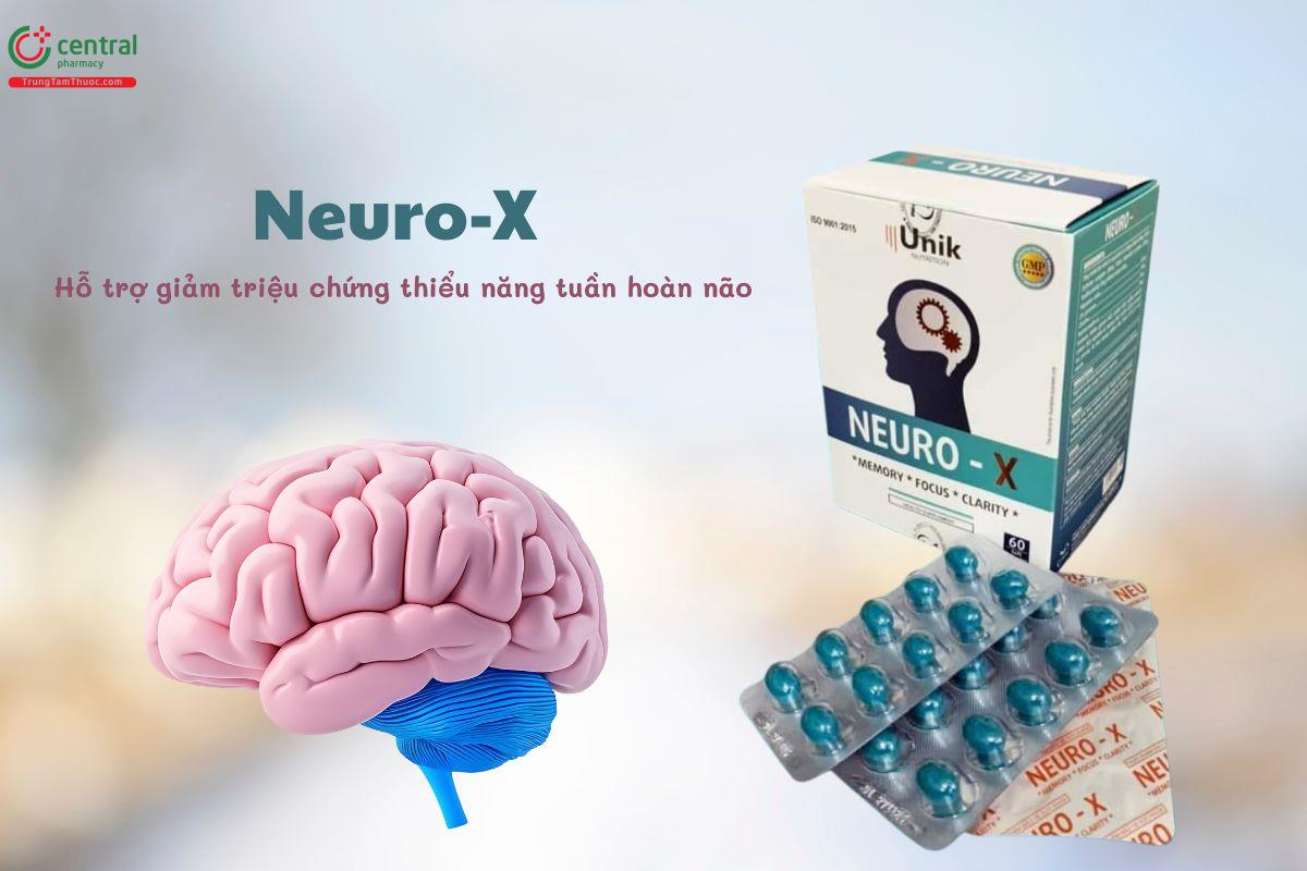 Neuro-X hỗ trợ giảm triệu chứng thiểu năng tuần hoàn não