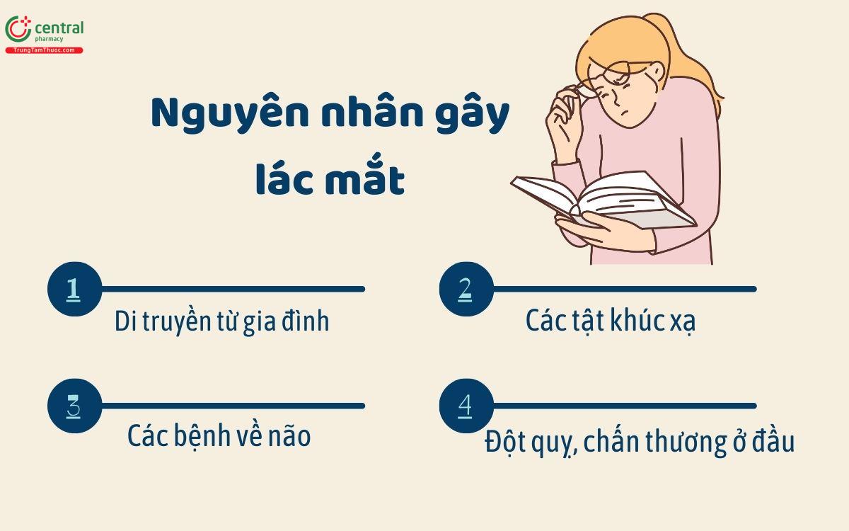 Nguyên nhân gây lác mắt