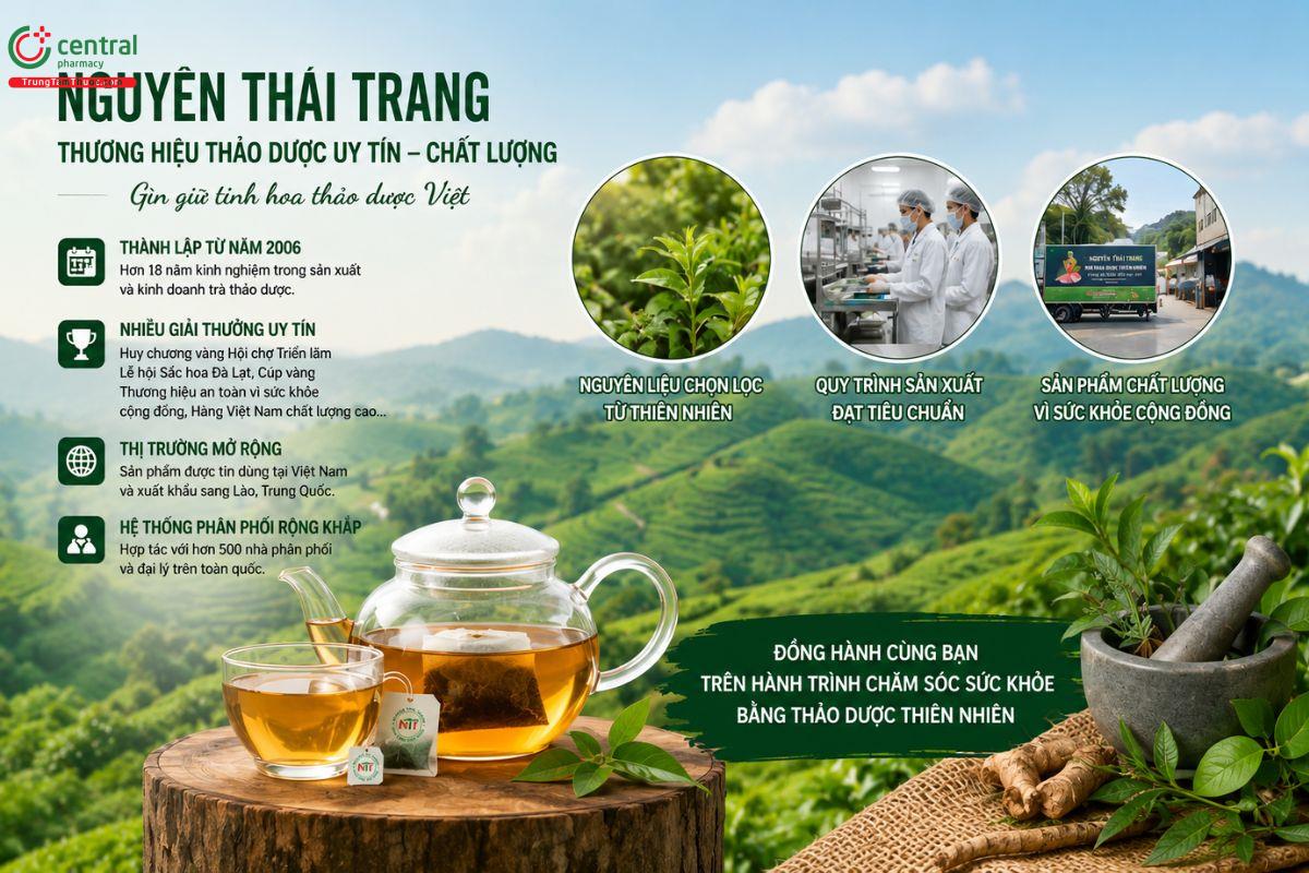 Doanh nghiệp tư nhân Trà Thảo Dược Nguyên Thái Trang