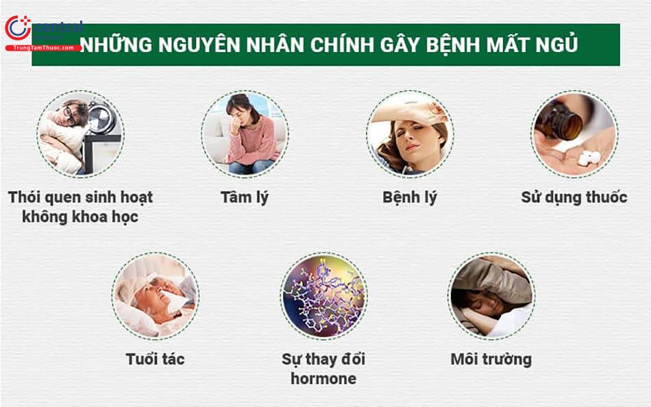 Một số nguyên nhân dẫn đến tình trạng mất ngủ