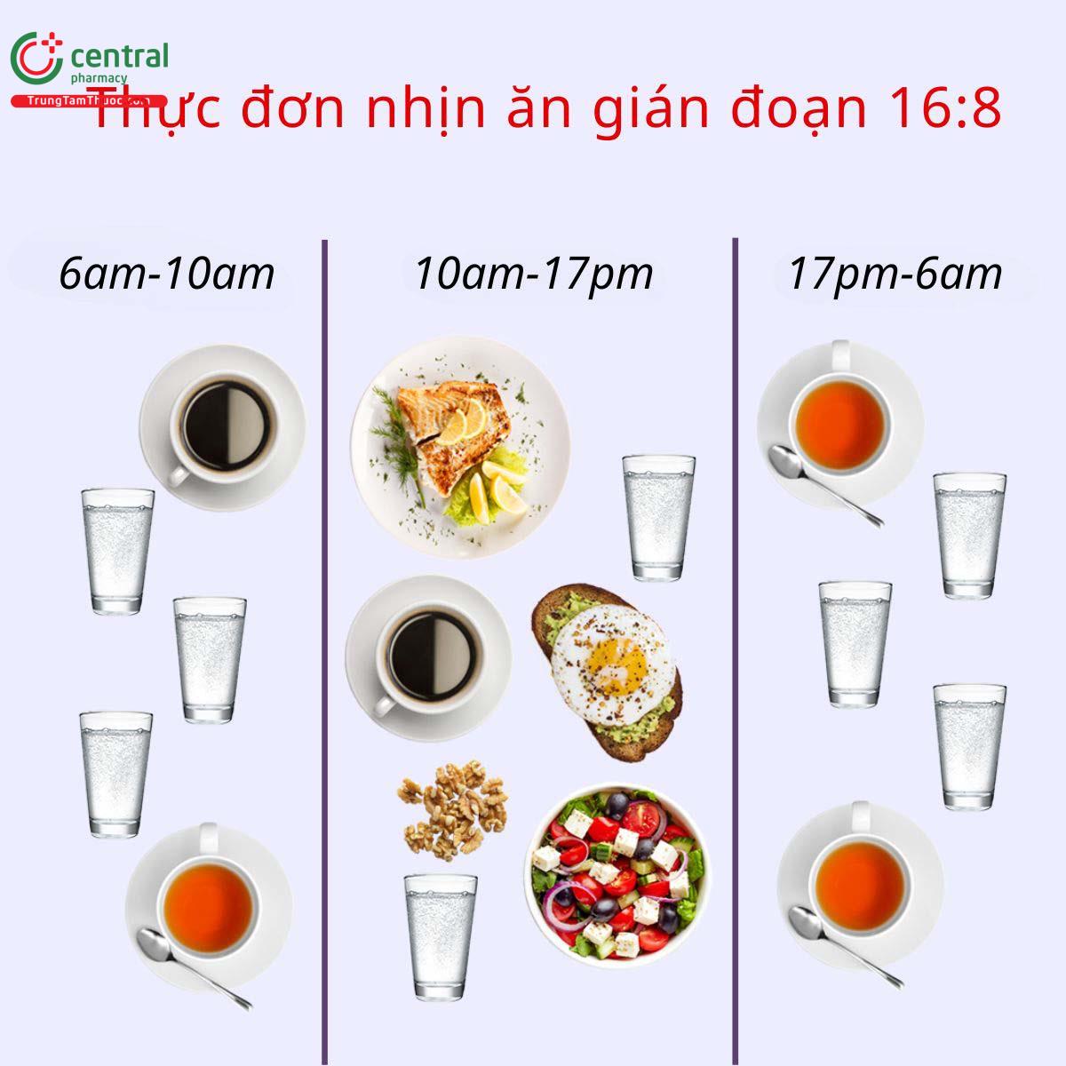 Thực đơn nhịn ăn gián đoạn 16:8