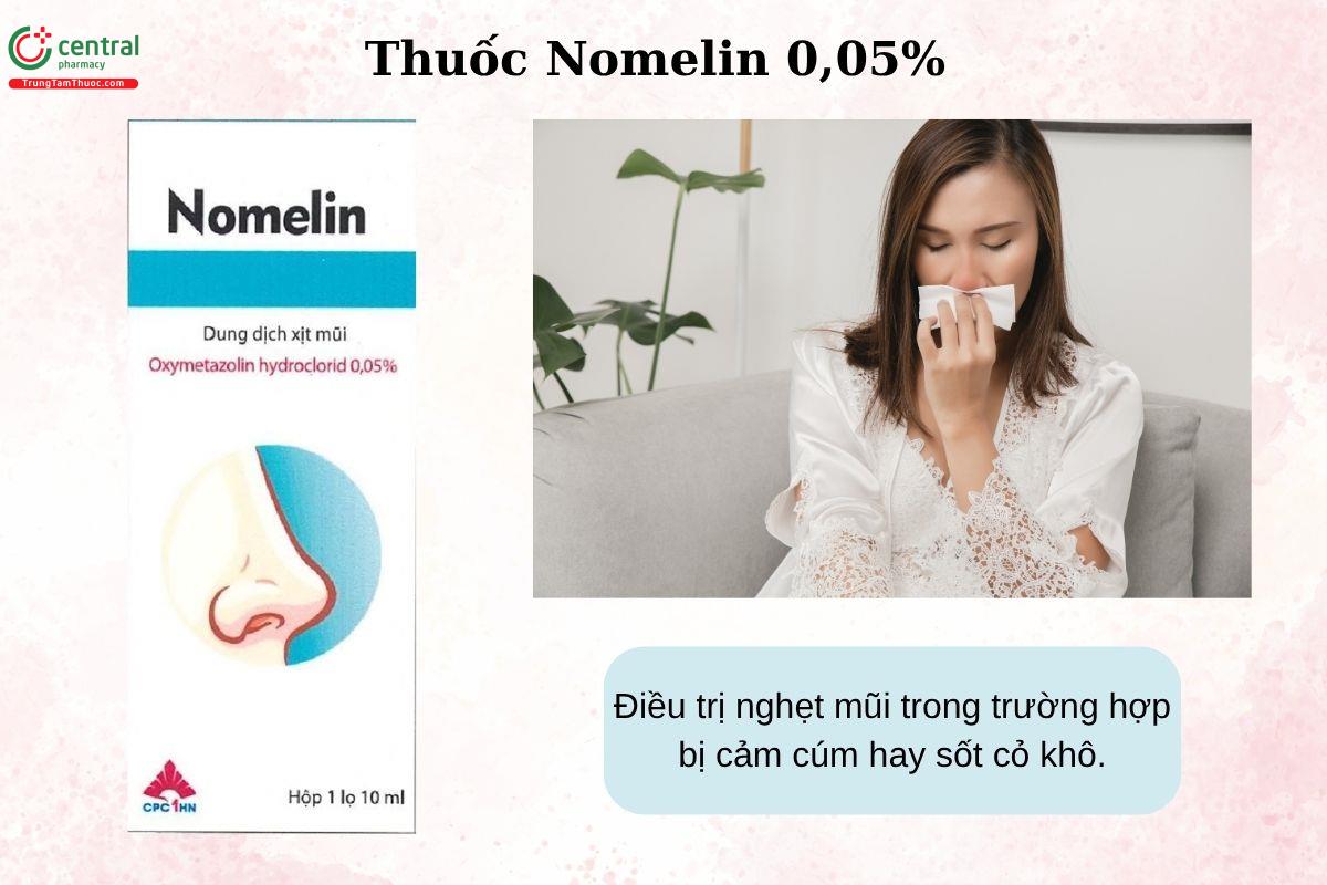 Chỉ định của thuốc Nomelin 0,05%