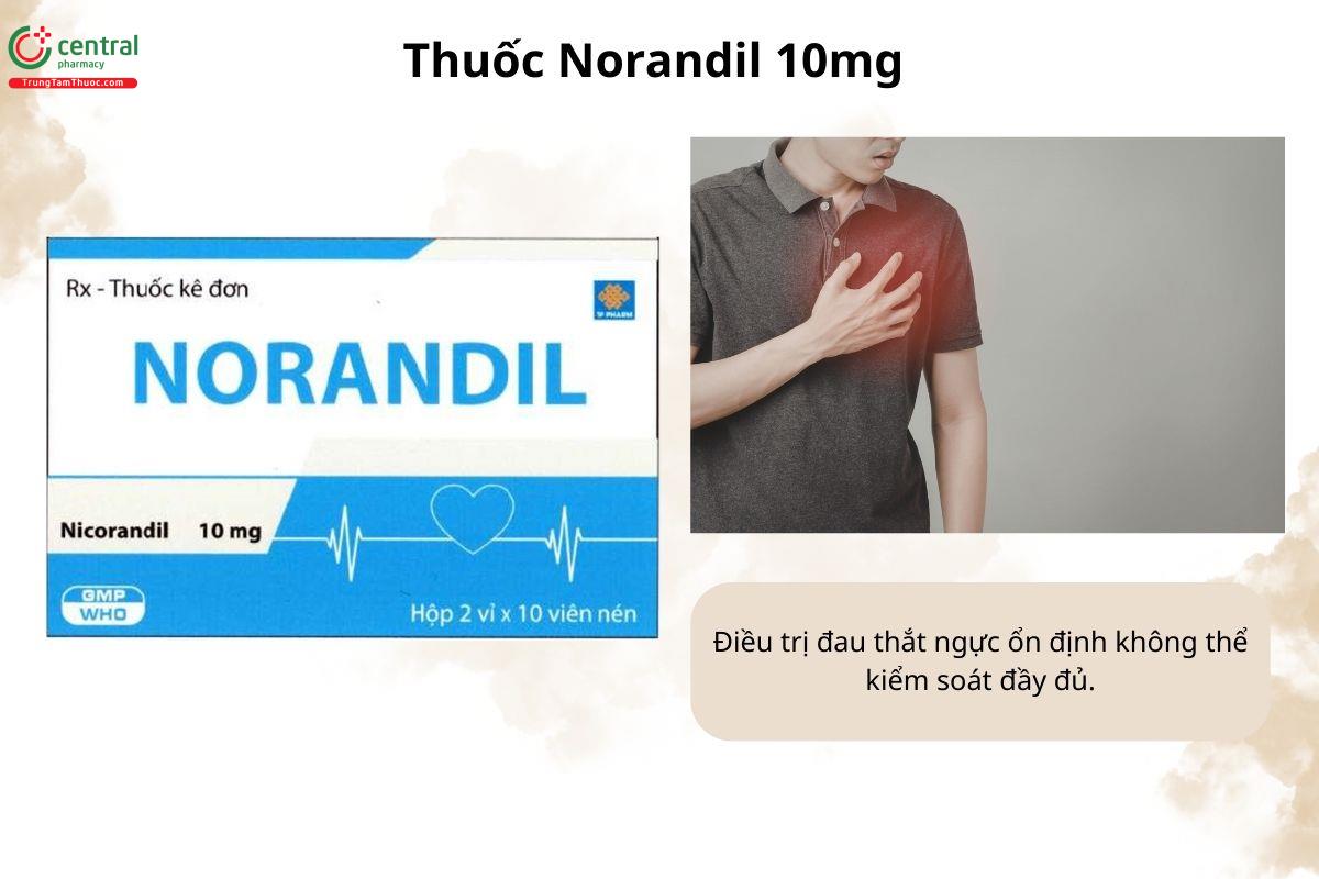 Chỉ định của thuốc Norandil 10mg