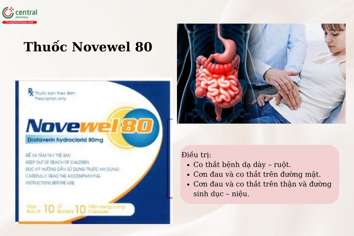 Chỉ định của thuốc Novewel 80
