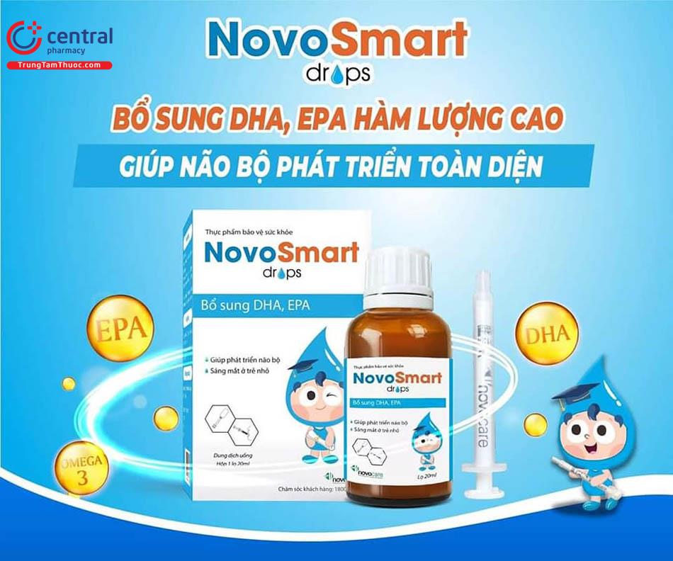 Hình 1: Thành phần có trong công thức sản phẩm