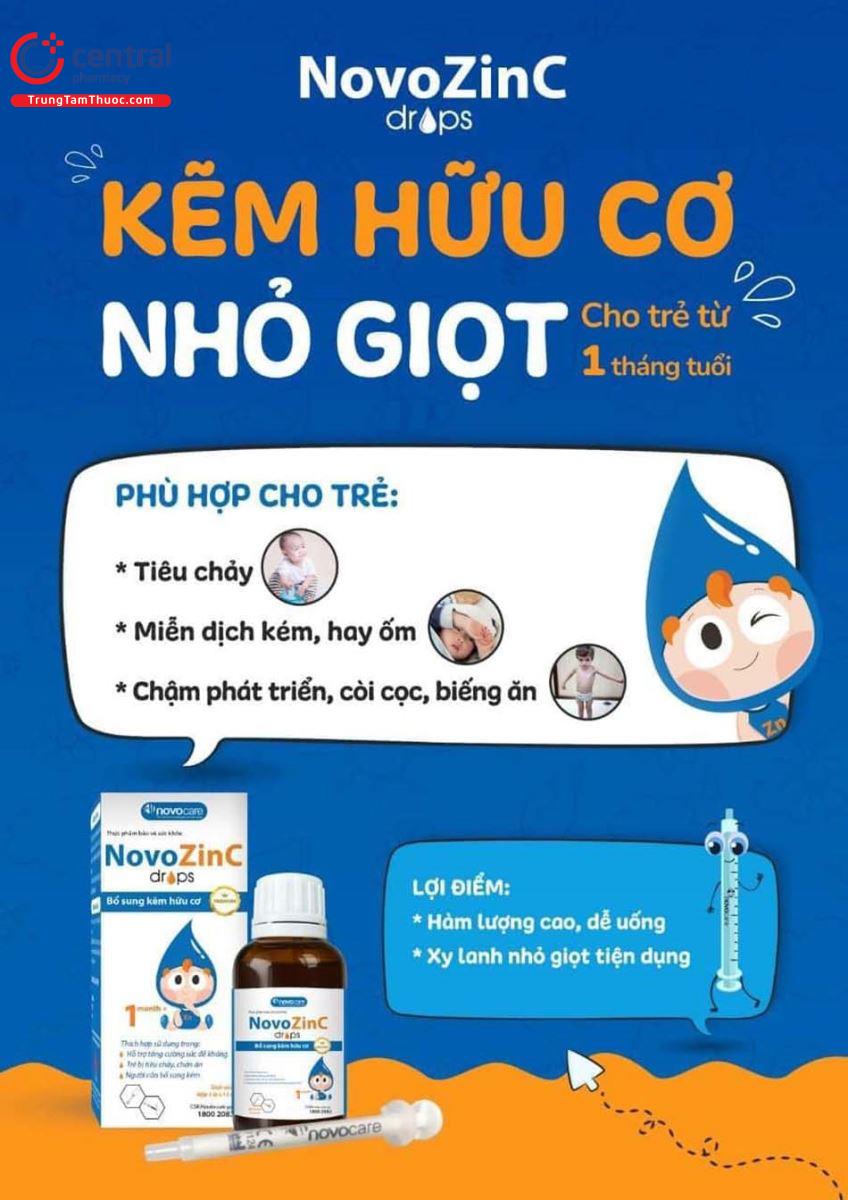 Hình 2: Tác dụng của sản phẩm NovoZinC Drops