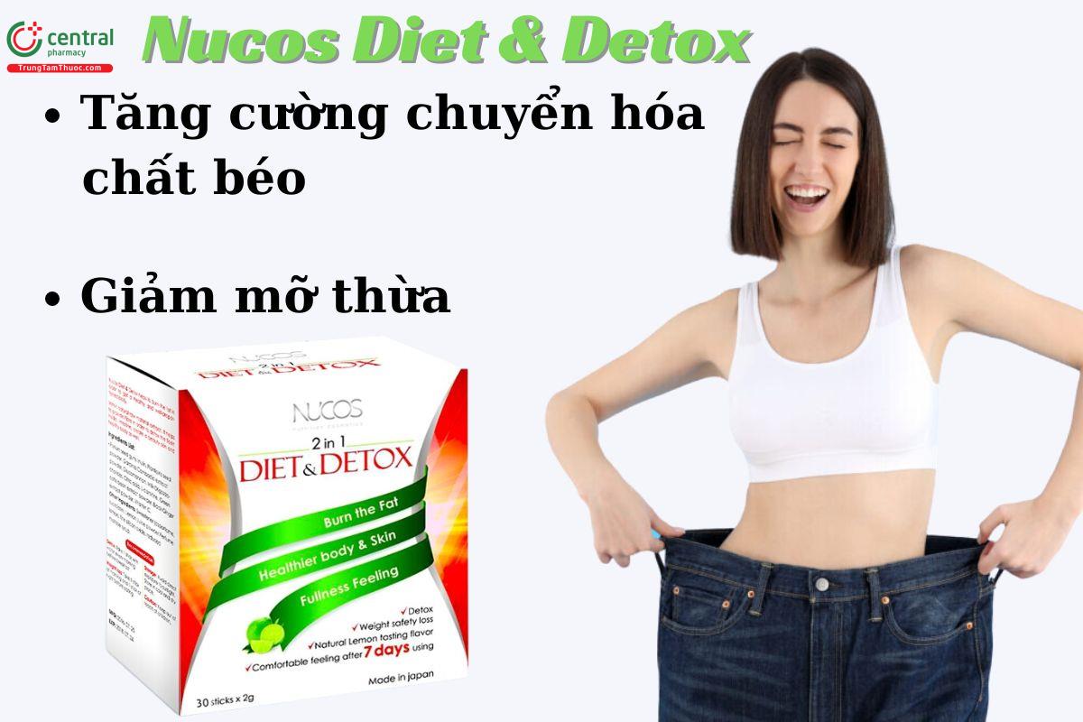 Nucos Diet &amp; Detox - Đào thải mỡ thừa, kiểm soát cân nặng