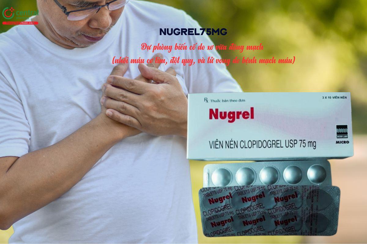 Thuốc Nugrel 75mg giúp giảm biến cố do xơ vữa động mạch