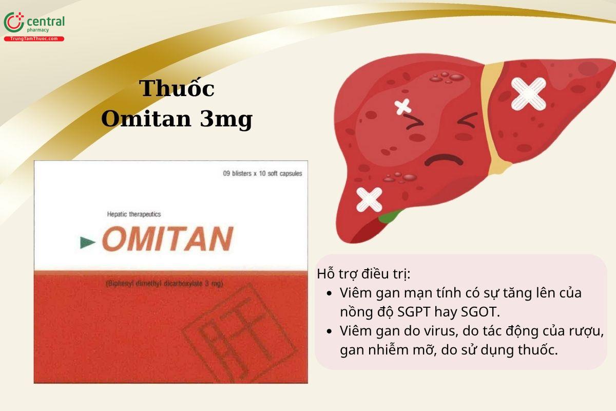 Chỉ định của thuốc Omitan 3mg