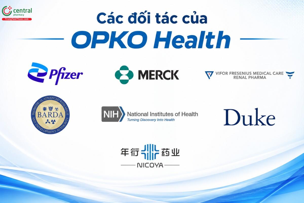 Đối tác của OPKO Health