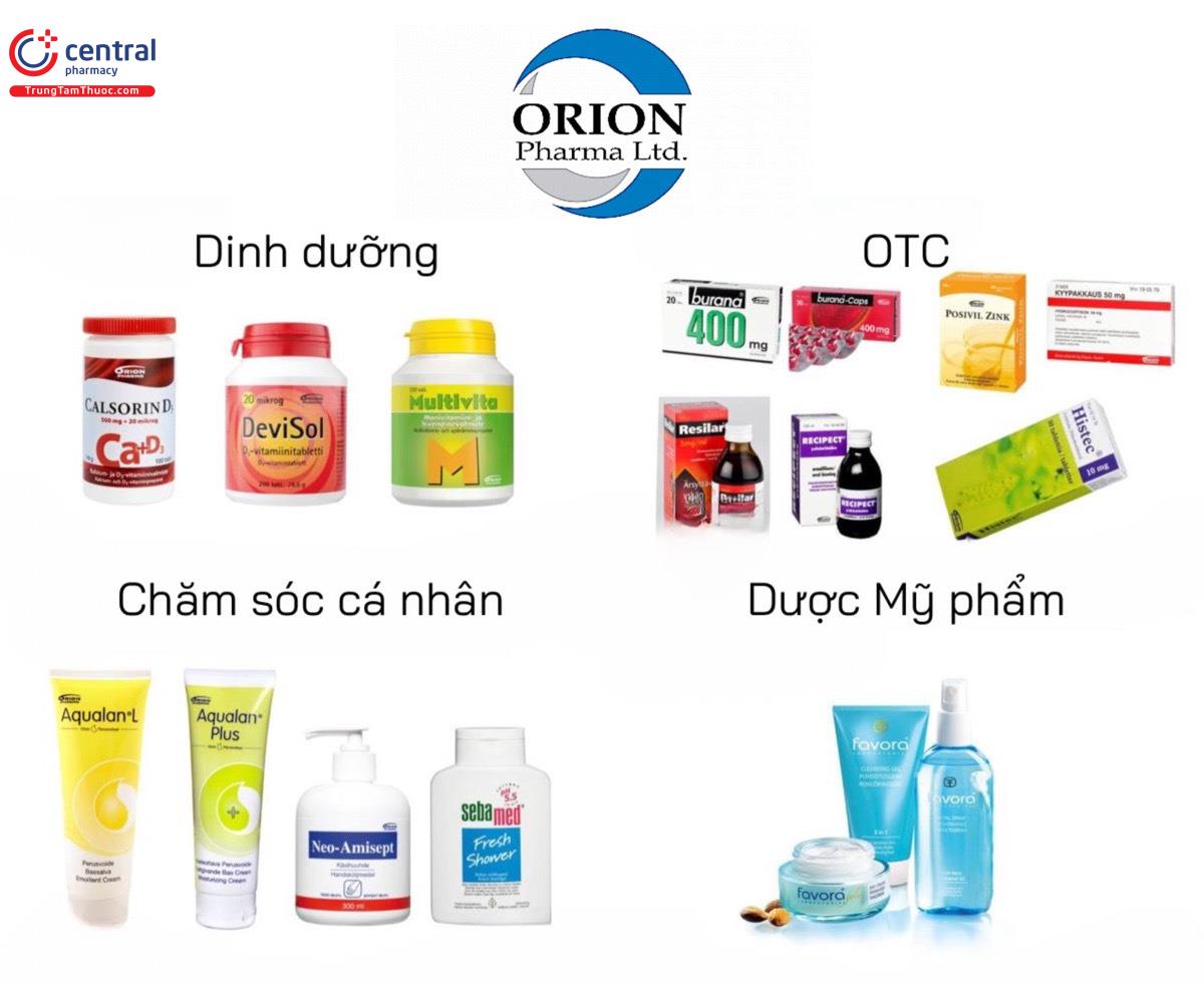 Sản phẩm của Orion Pharma 