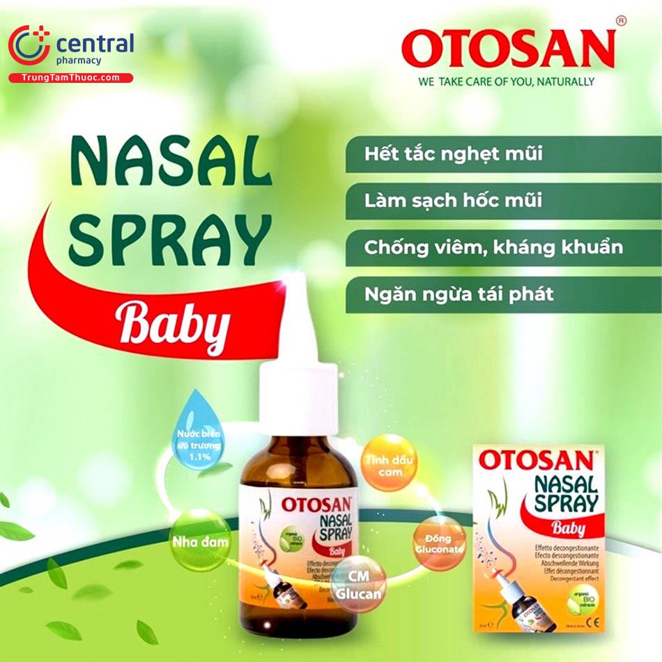 Hình 1: Thành phần của Otosan Nasal Spray Baby