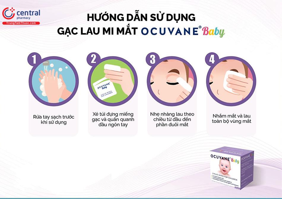 Hình: Các bước sử dụng Ocuvane Baby để làm sạch vùng mắt của bé