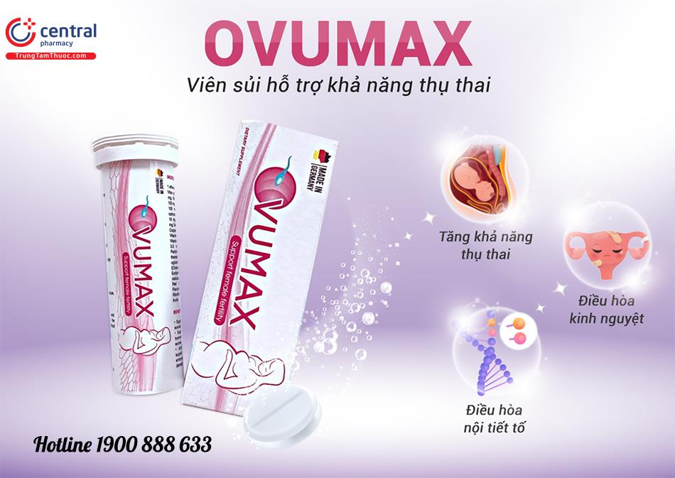 Tác dụng của Ovumax