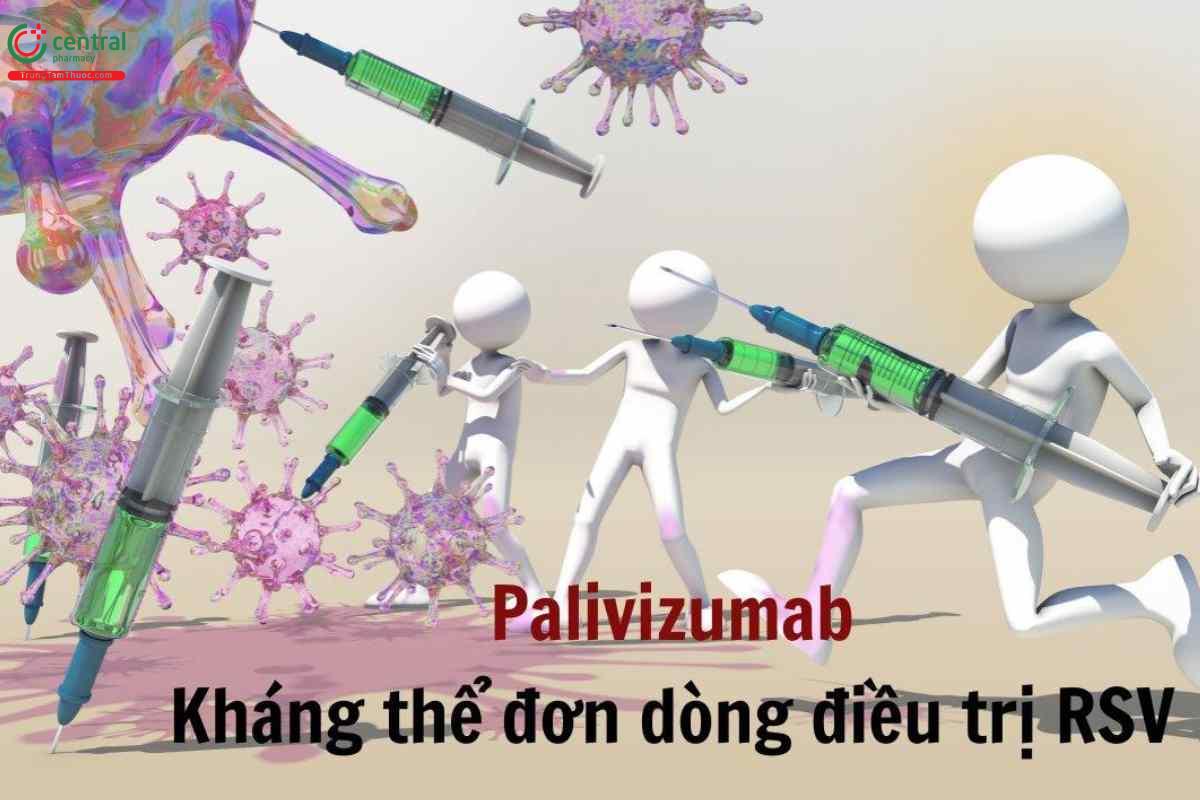 Chỉ định của Palivizumab