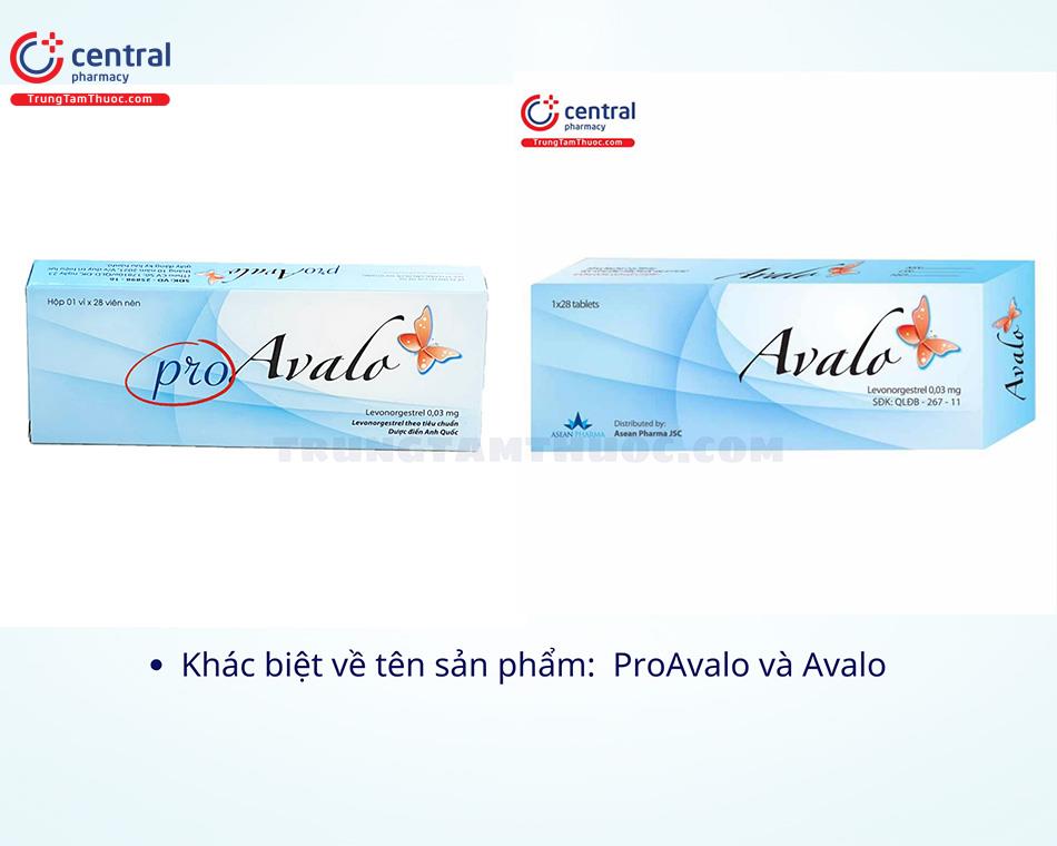 Phân biệt 2 thuốc tránh thai hàng ngày tương tự nhau ProAvalo và Avalo