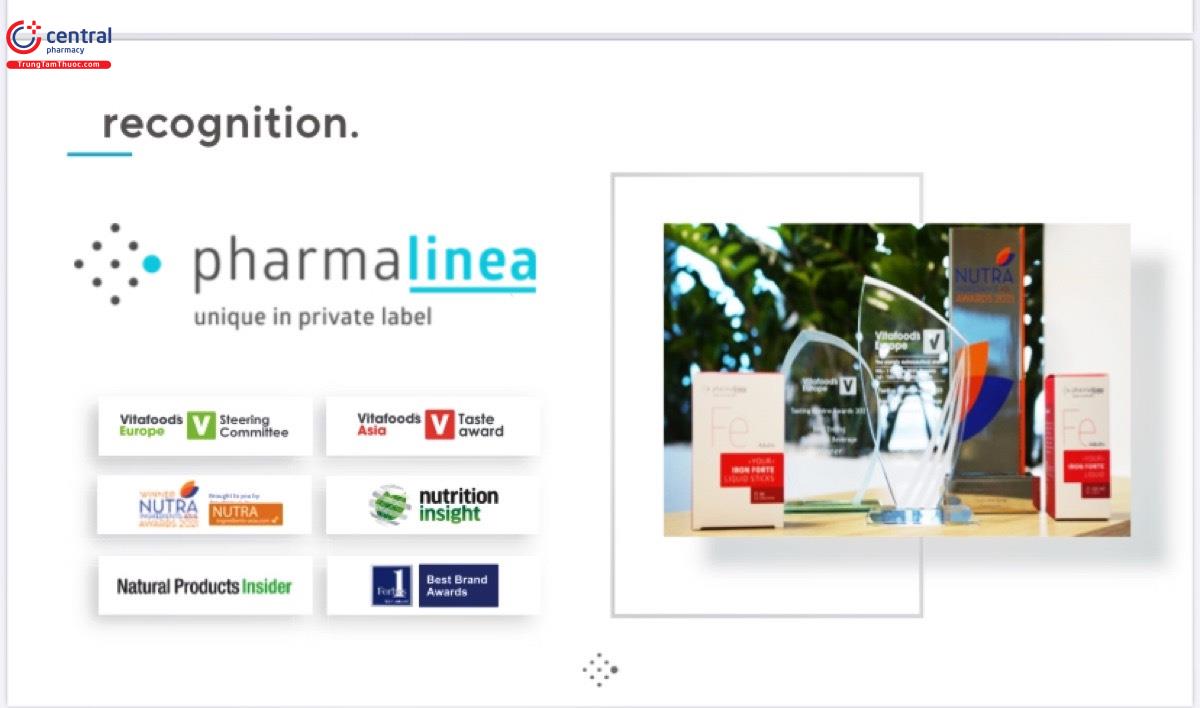 Giải thưởng của PharmaLinea
