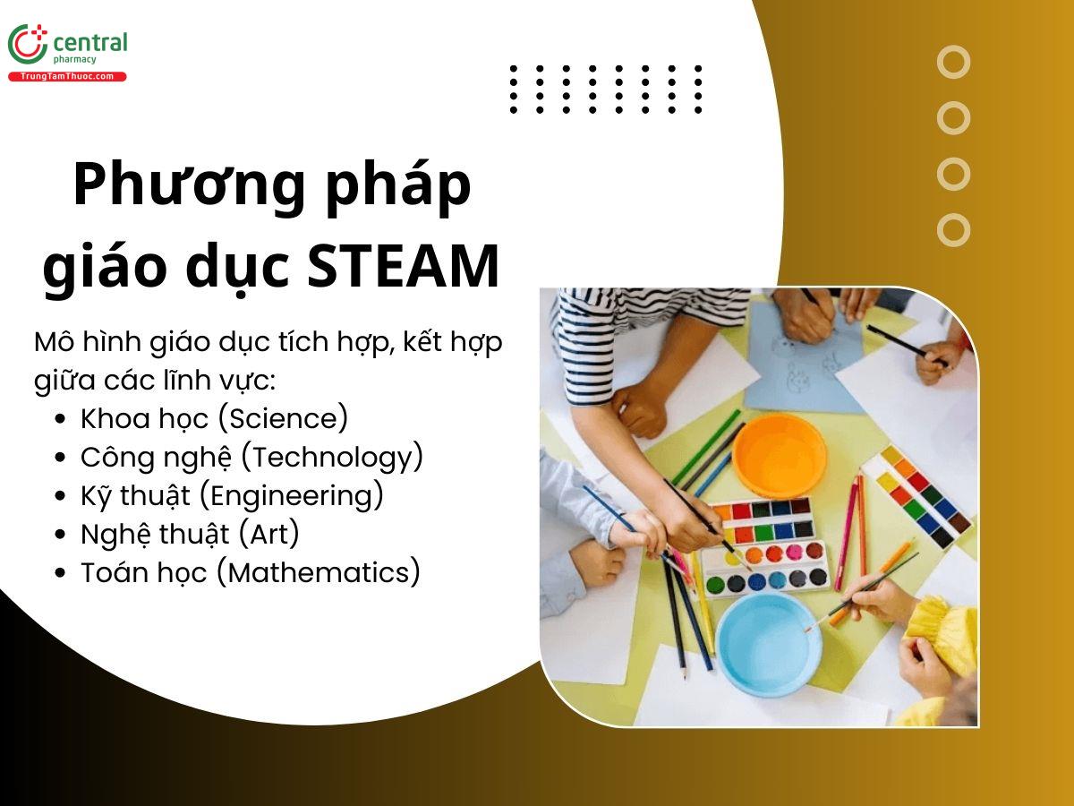 Phương pháp giáo dục STEAM là gì?