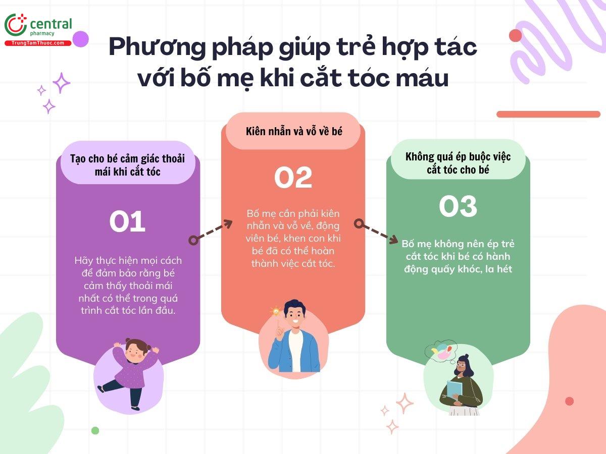 Phương pháp giúp trẻ hợp tác với bố mẹ khi cắt tóc máu