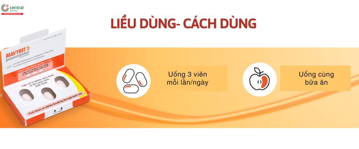 Liều dùng và cách dùng pibrentasvir