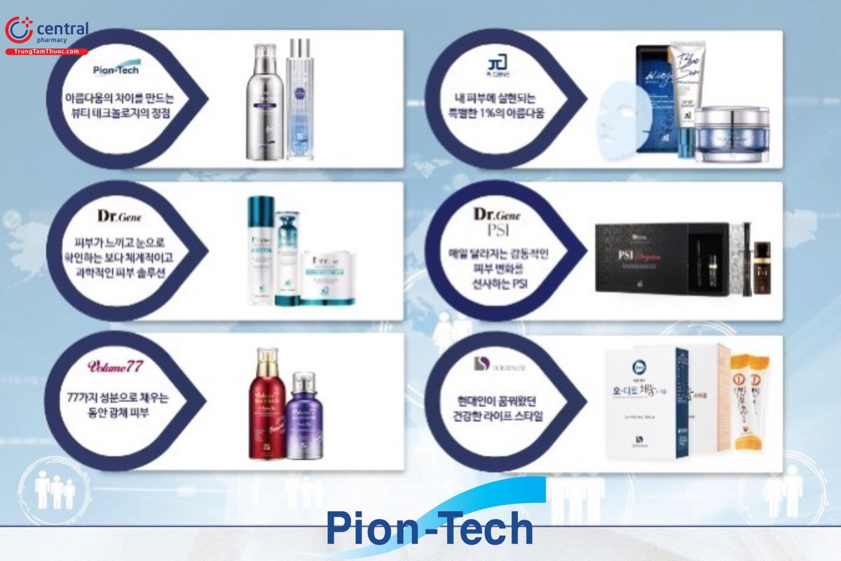 Các nhãn hiệu của Pion-Tech 