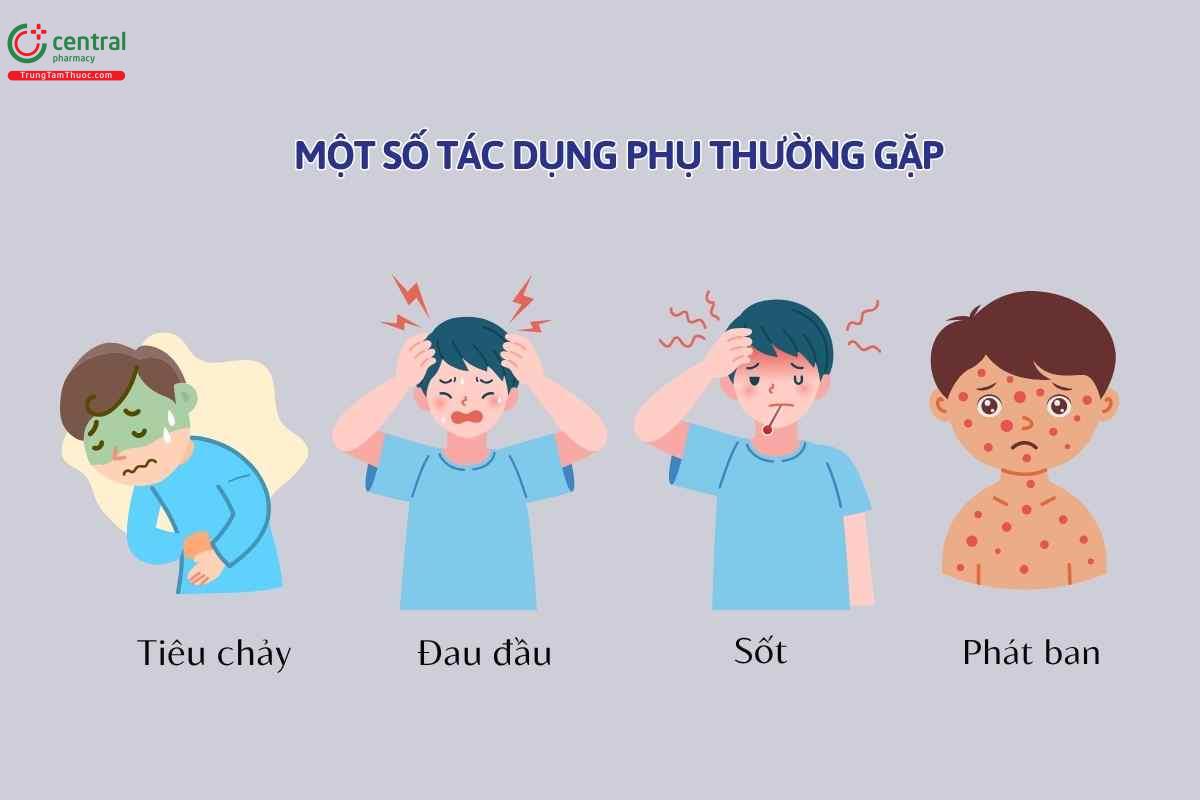 Một số tác dụng phụ thường gặp