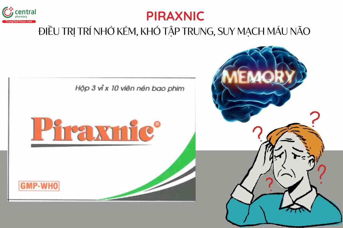 Chỉ định của Thuốc Piraxnic