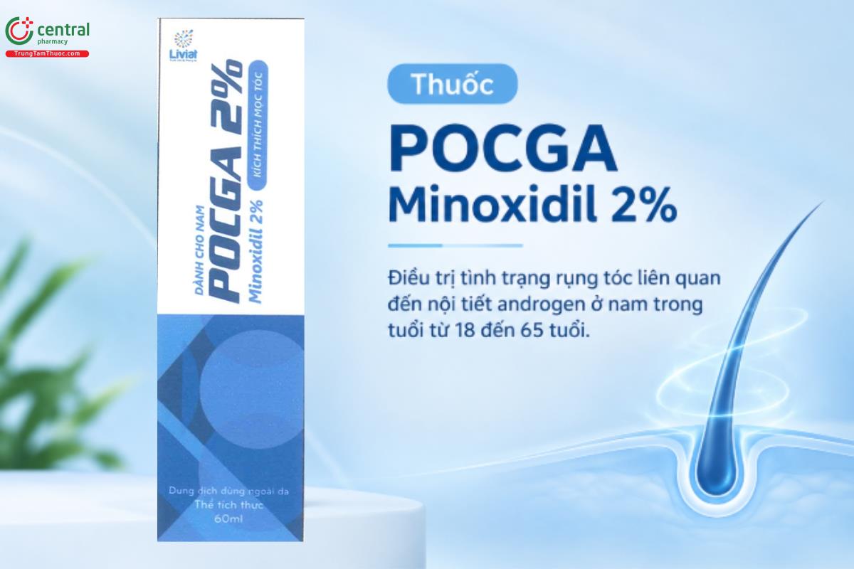 Thuốc POCGA 2% điều trị tình trạng rụng tóc liên quan đến nội tiết androgen ở nam trong tuổi từ 18 đến 65 tuổi.