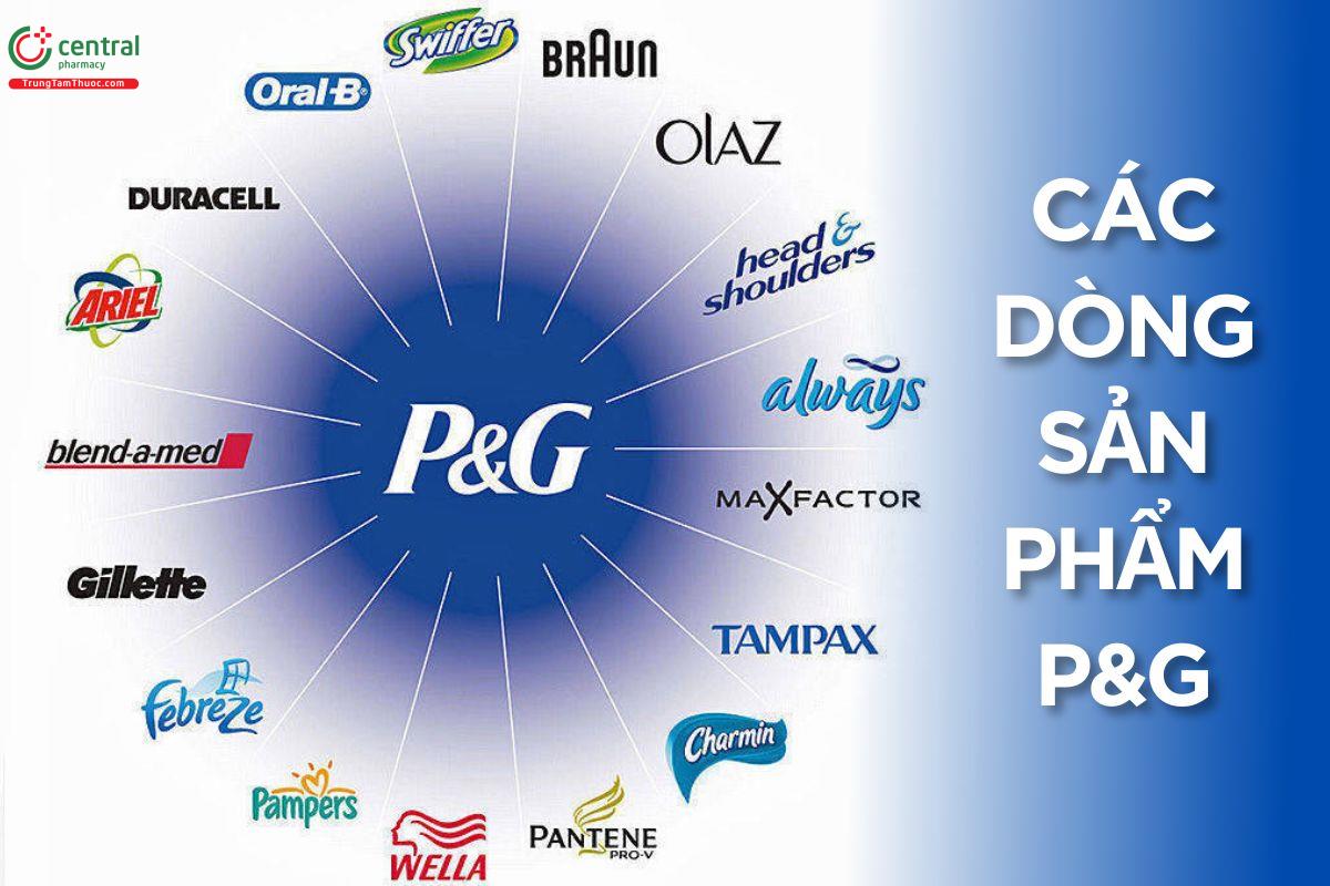 Các dòng sản phẩm của P&G