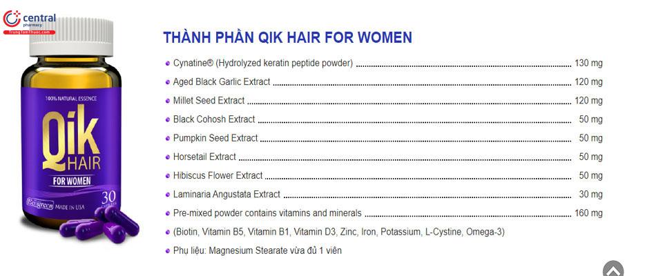 Thành phần của Qik Hair For Women