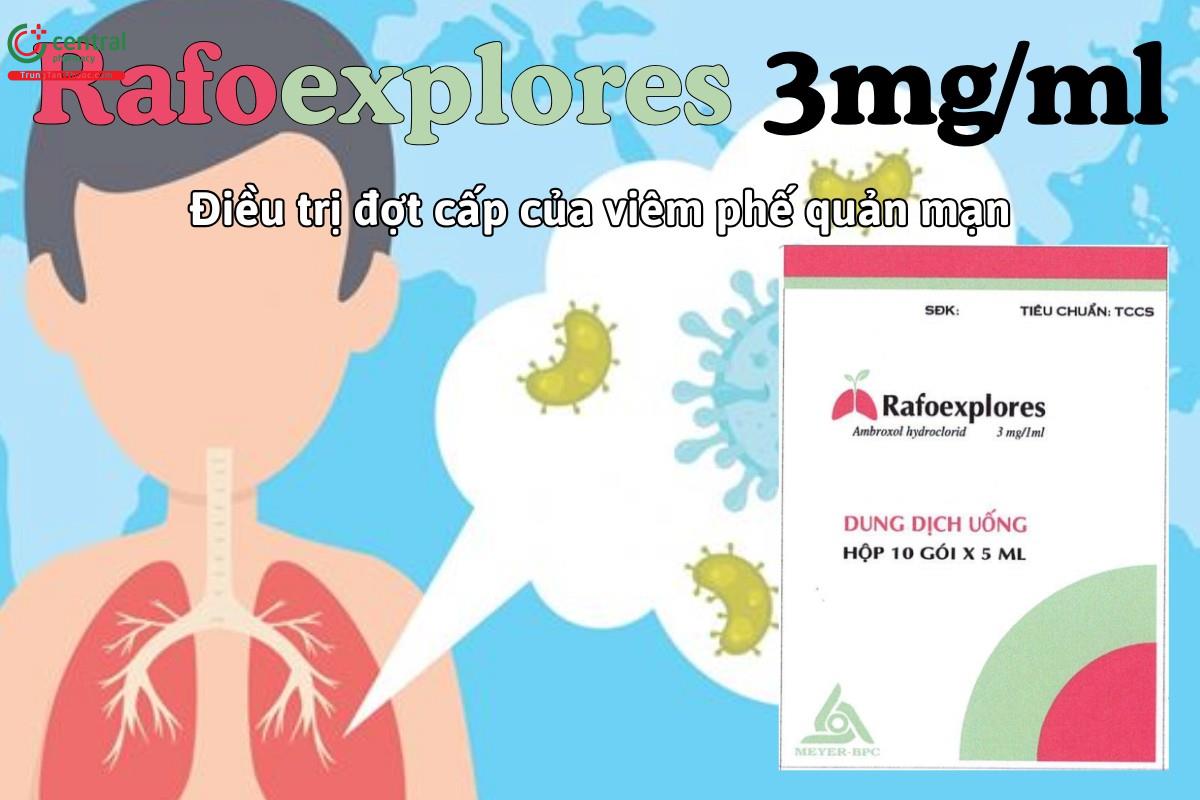 Thuốc Rafoexplores 3mg/3ml điều trị đợt cấp của bệnh viêm phế quản mạn