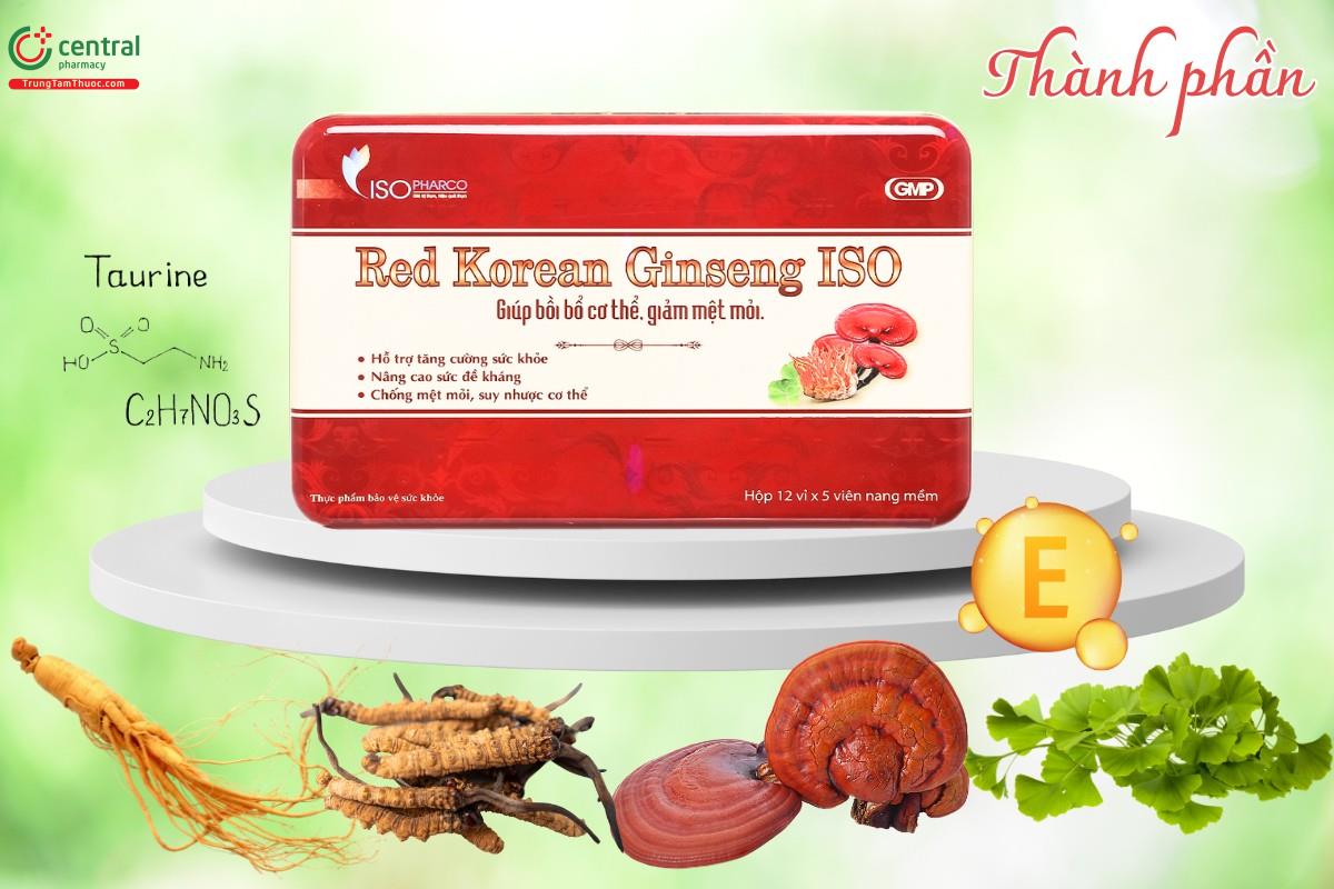 Thành phần của Red Korean Ginseng ISO