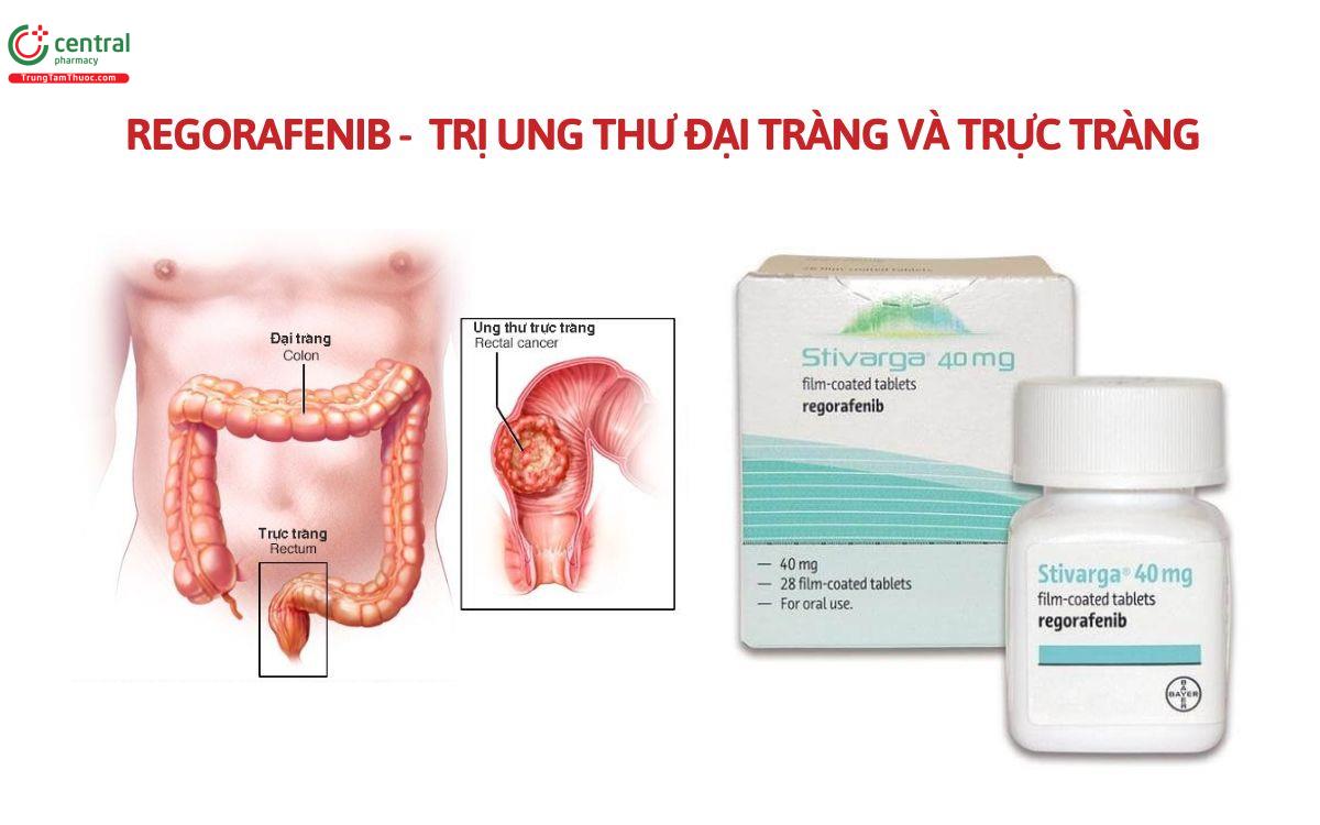 Thuốc Stivarga