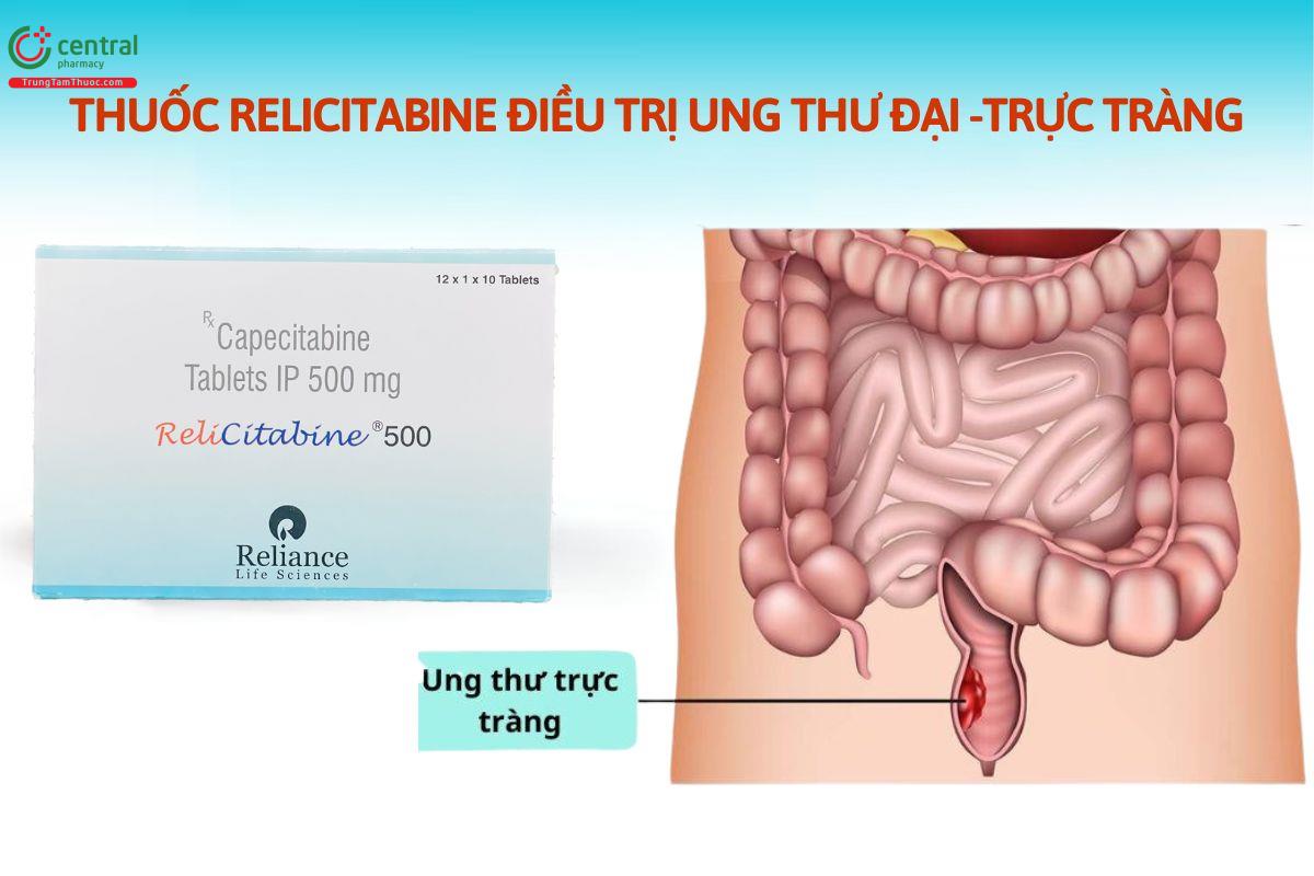 Thuốc Relicitabine 500mg 