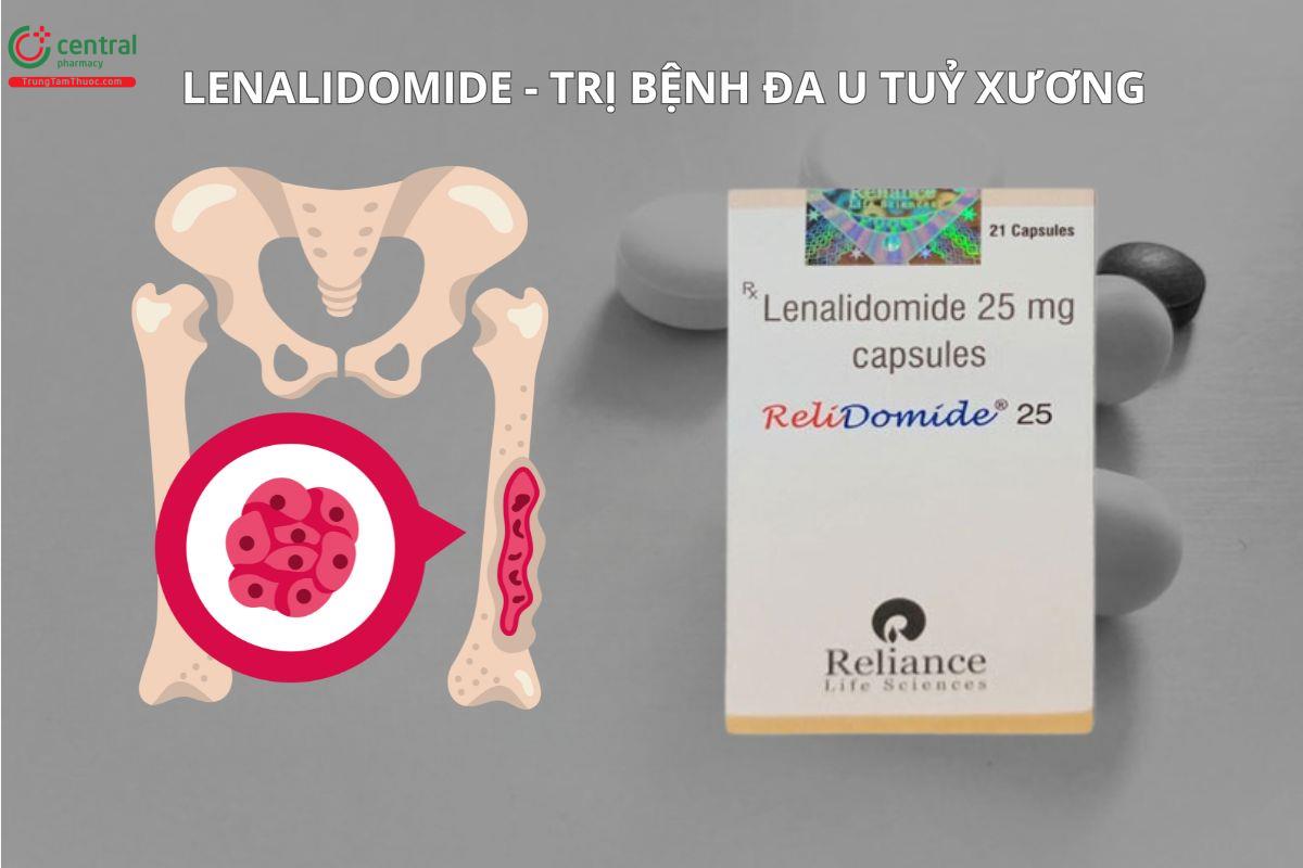 Thuốc Relidomide 25mg