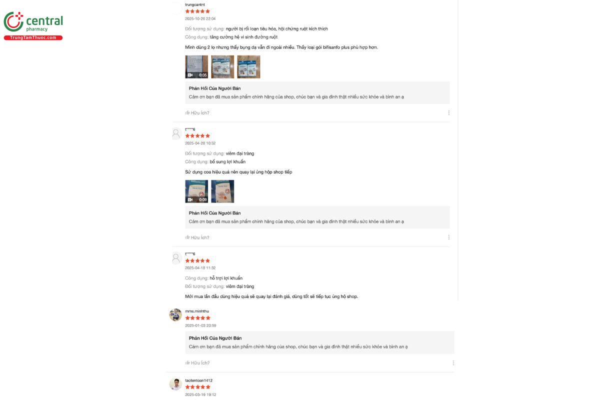 Cảm nhận, đánh giá của những người đã mua và sử dụng sản phẩm BifiSanfo Caps