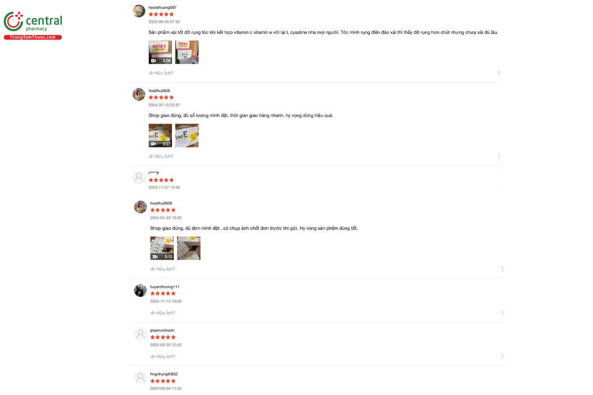 Đánh giá của những người đã mua và sử dụng sản phẩm Ino E