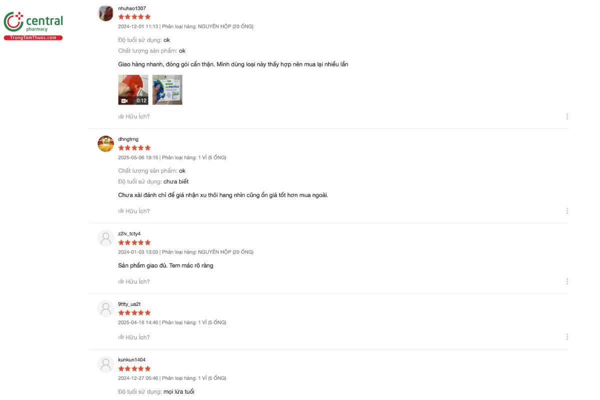 Đánh giá của những người đã mua và sử dụng sản phẩm Men Vi Sinh Inoprotics