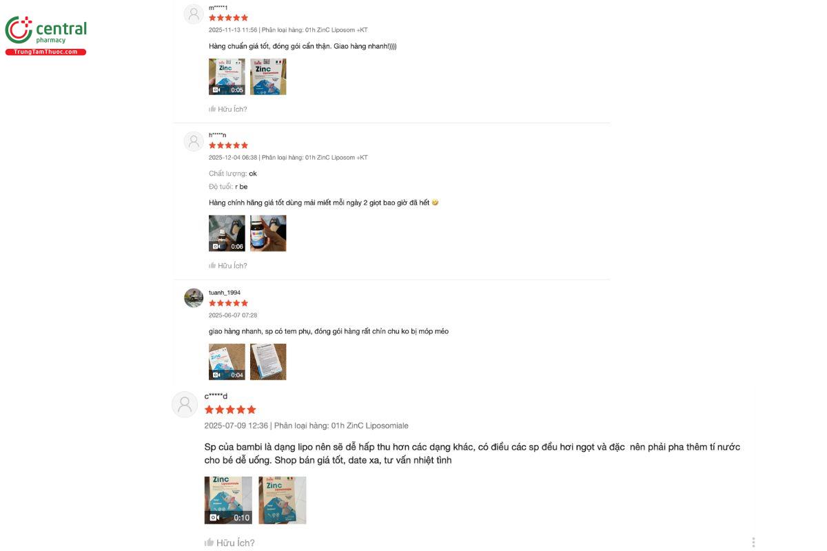 Review ZinC Liposomiale