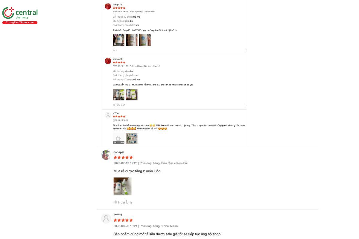 Đánh giá, cảm nhận của những người đã mua sản phẩm Sữa tắm gội Orgabie 