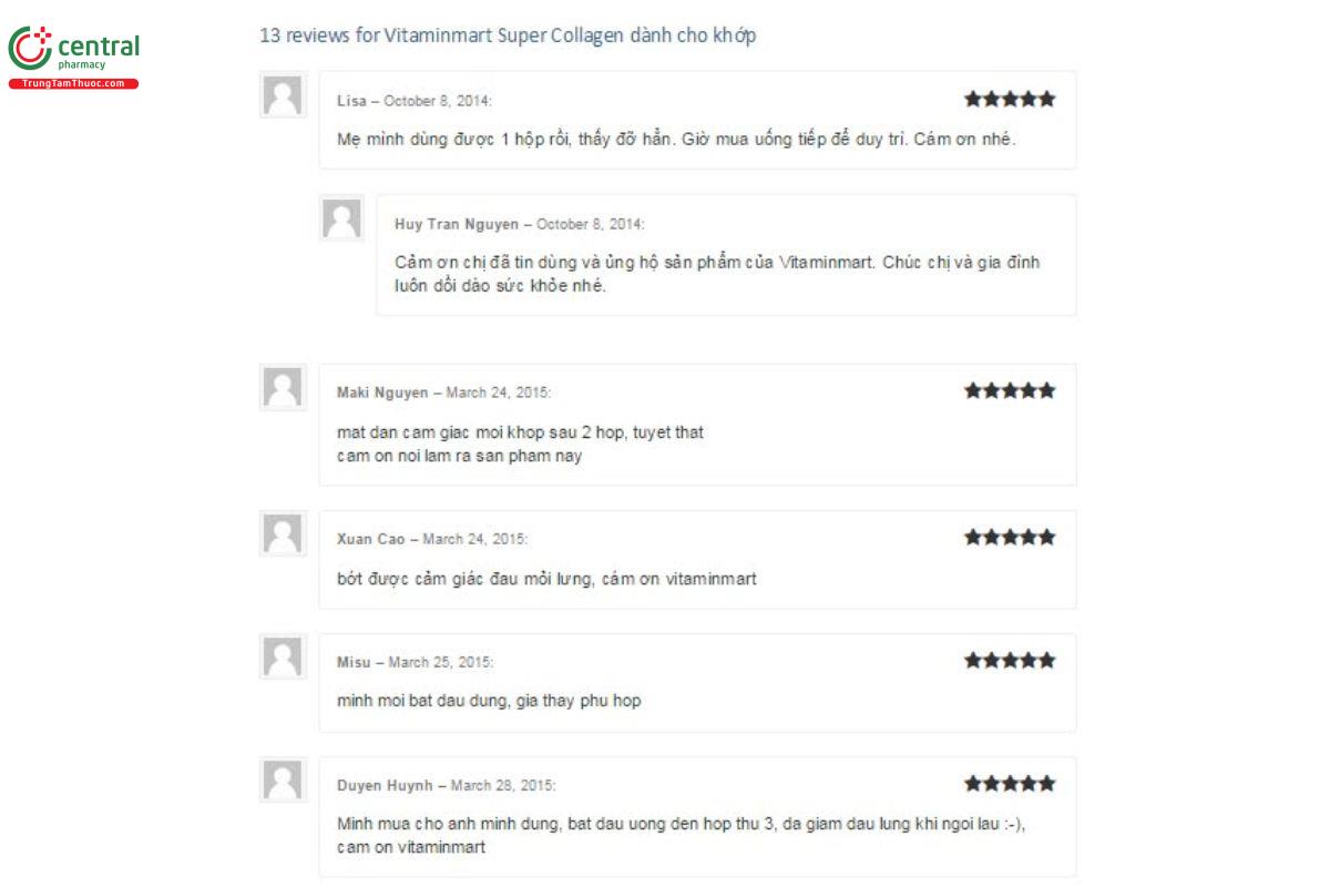 Đánh giá của người dùng về VitaminMart Super Collagen
