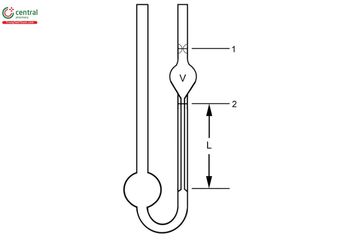 Figure 1. Simple U-tube (or Ostwald-type) capillary viscometer. [NOTE—Variables are defined in the text.]
