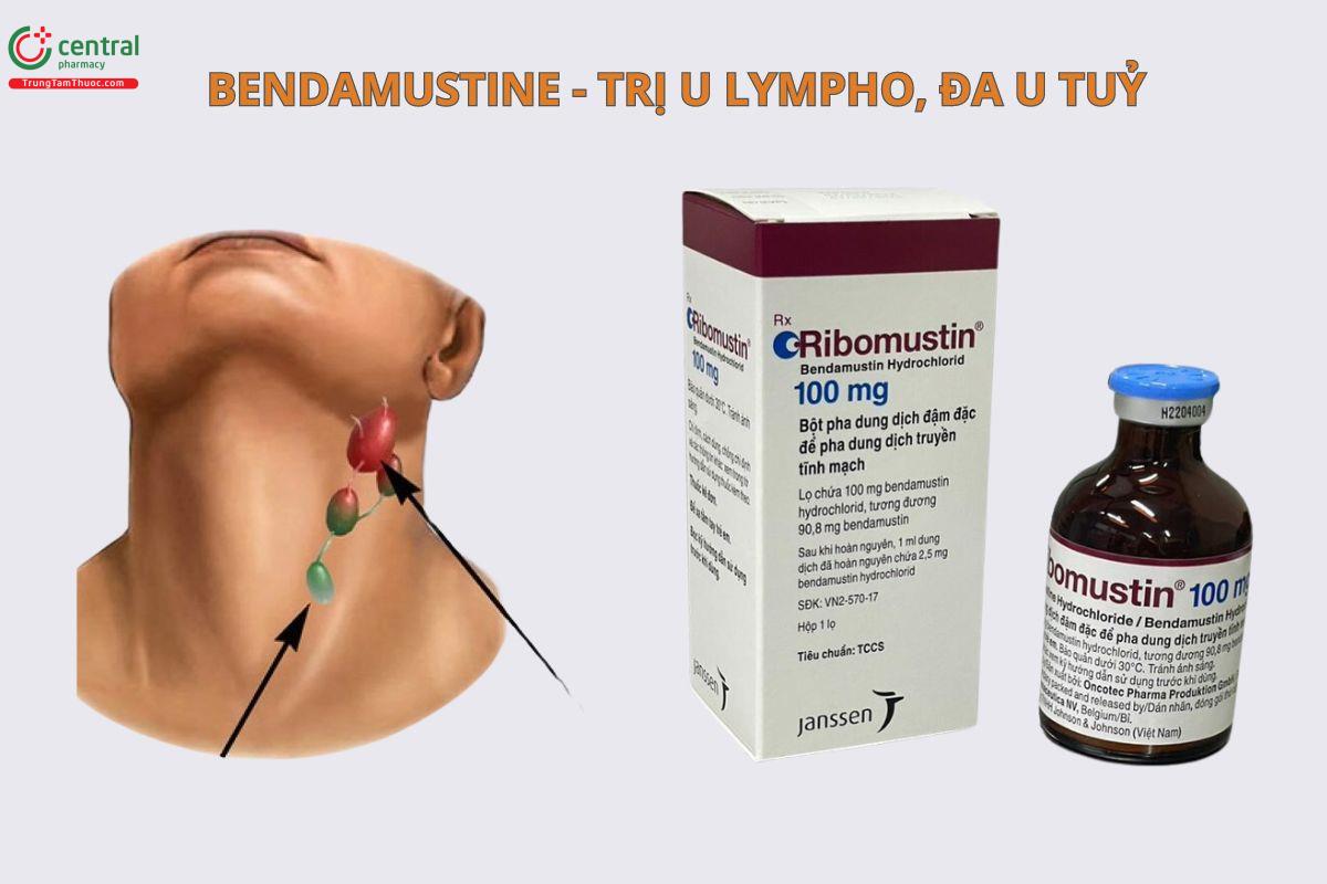 Thuốc Ribomustin 100mg